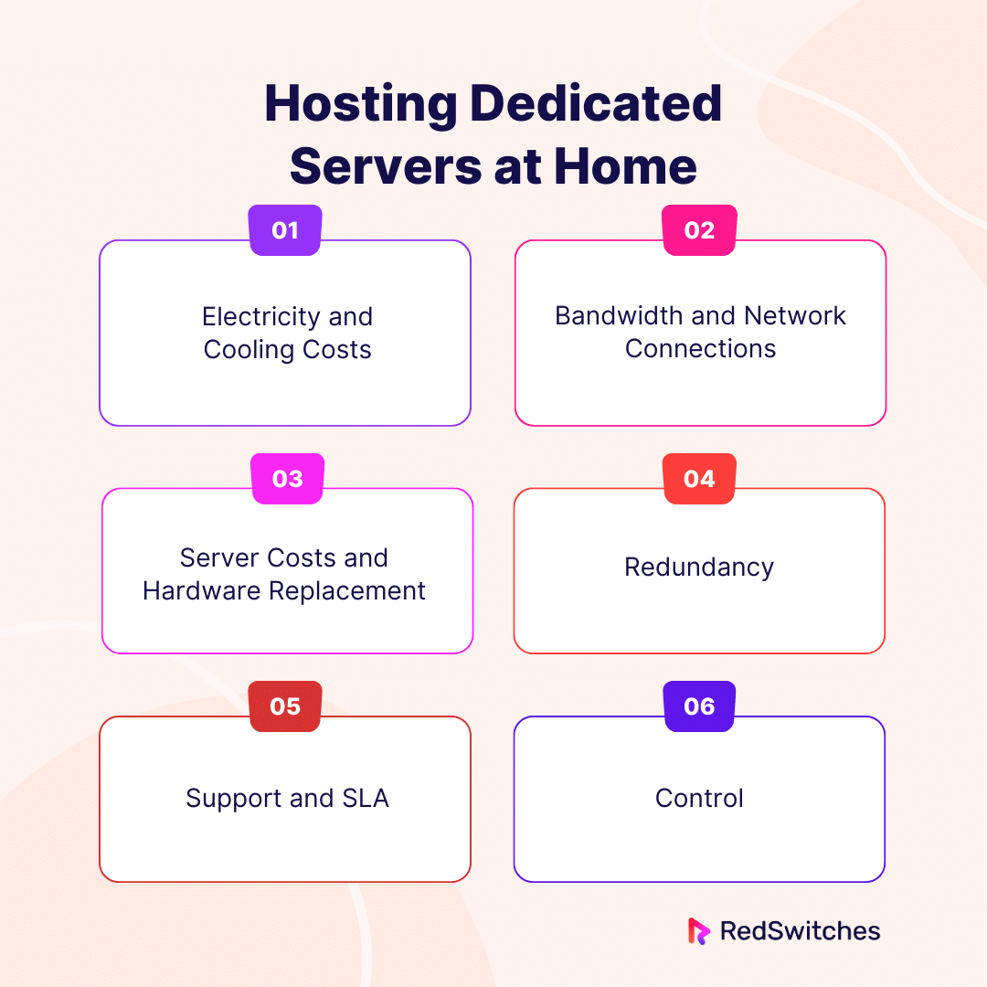Hosting Dedicated Servers at Home