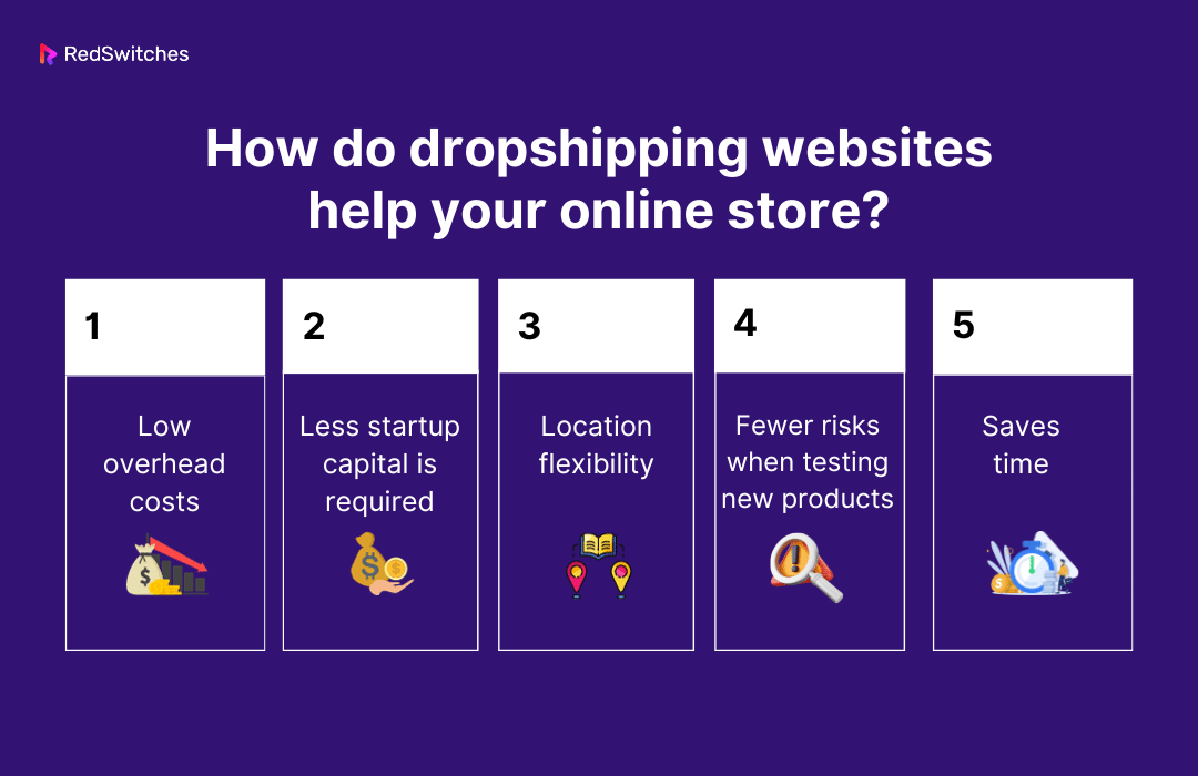 How Do Dropshipping Websites Help Your Online Store