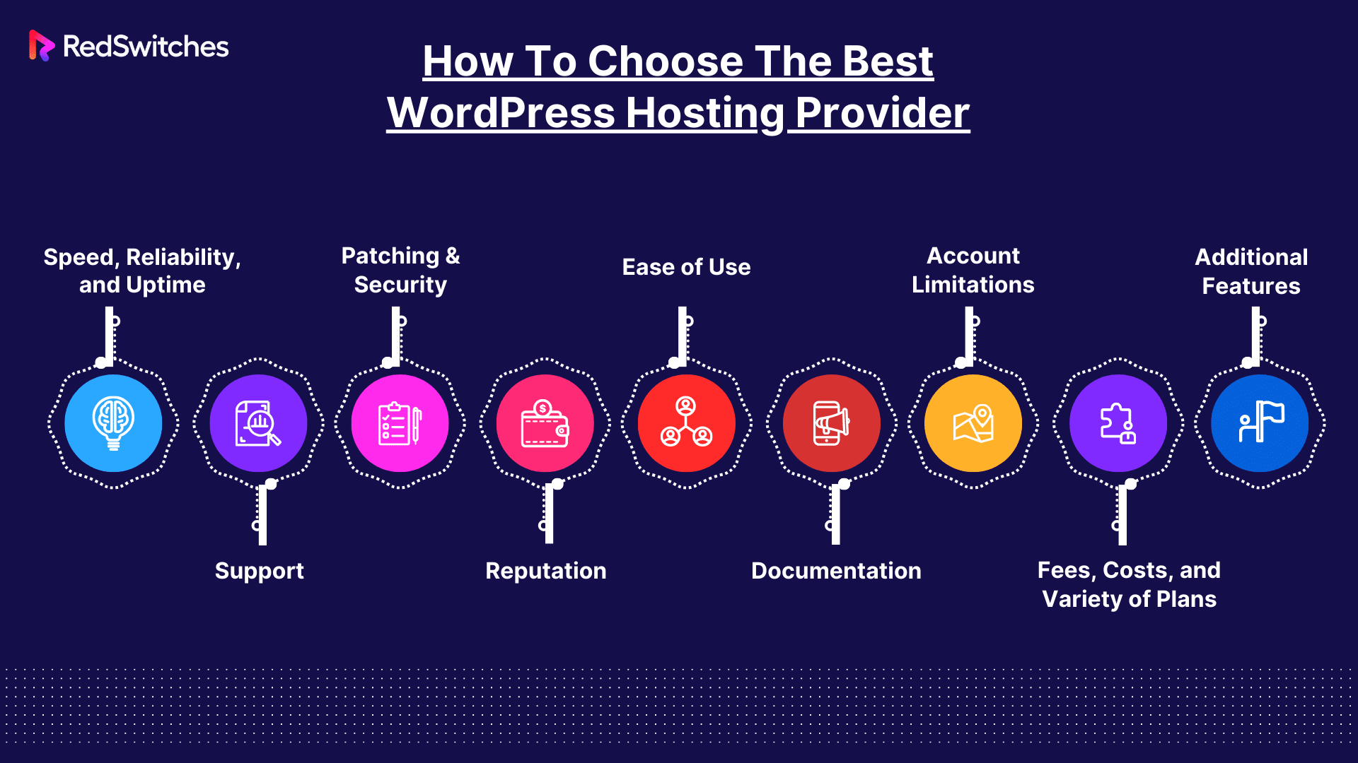 How Do I Choose The Best WordPress Hosting Provider For Me