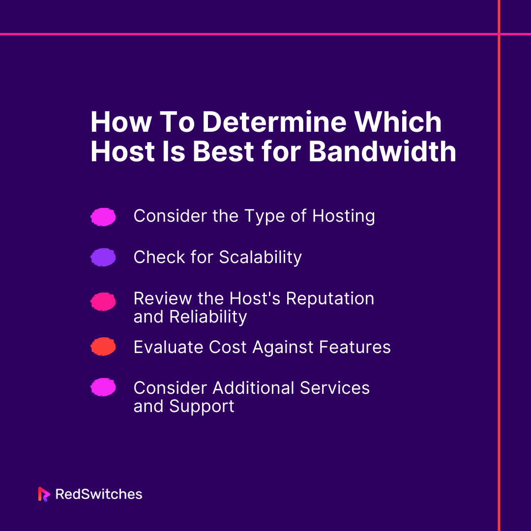 How To Determine Which Host Is Best for Bandwidth