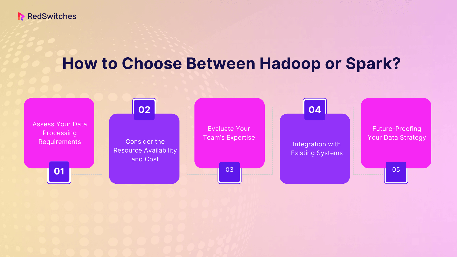 How to Choose Between Hadoop or Spark