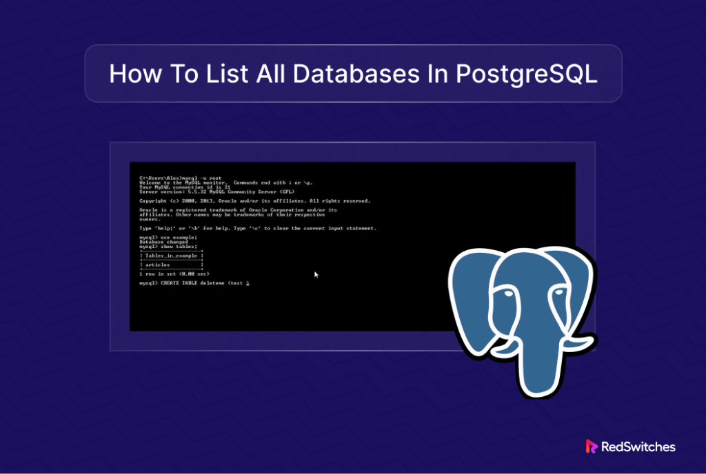 list databases