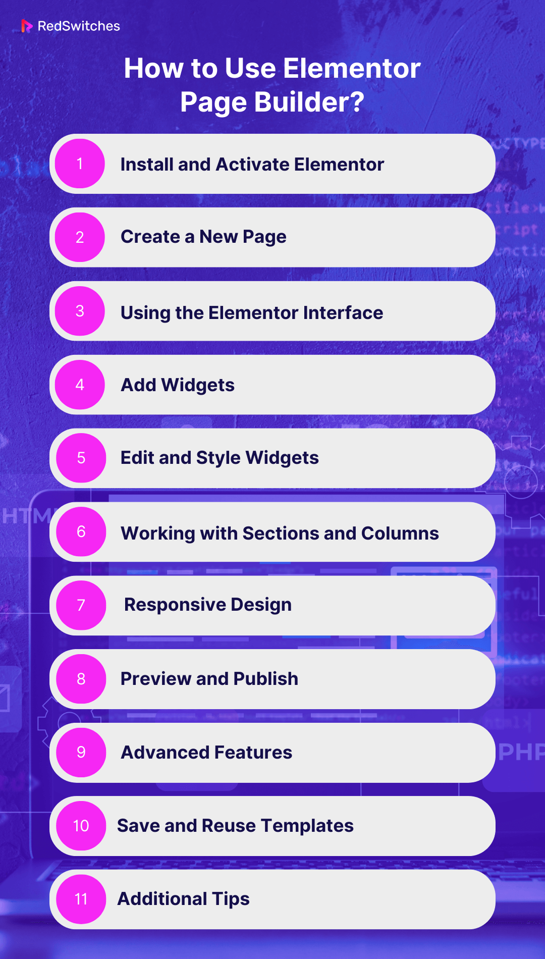 How to Use Elementor Page Builder