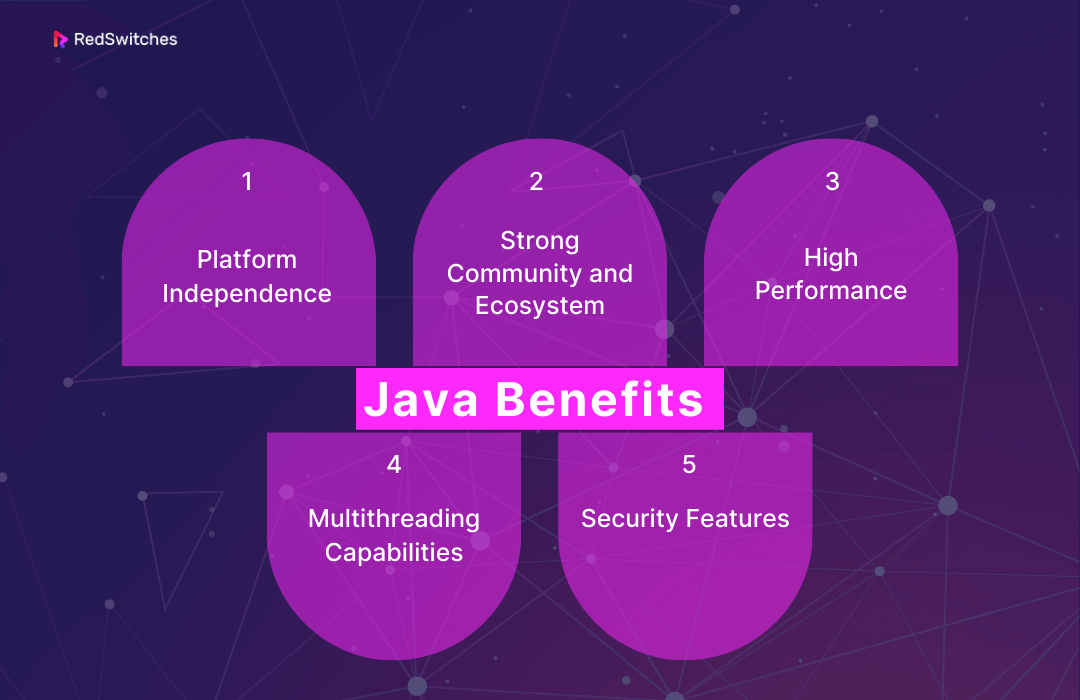 Java Benefits