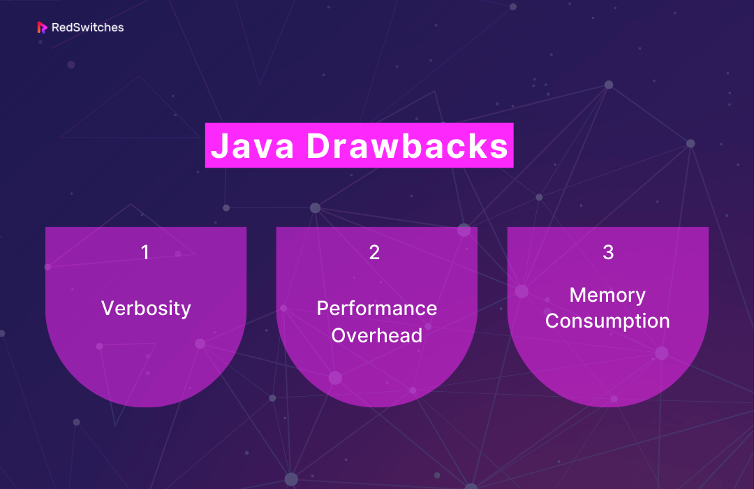 Java Drawbacks