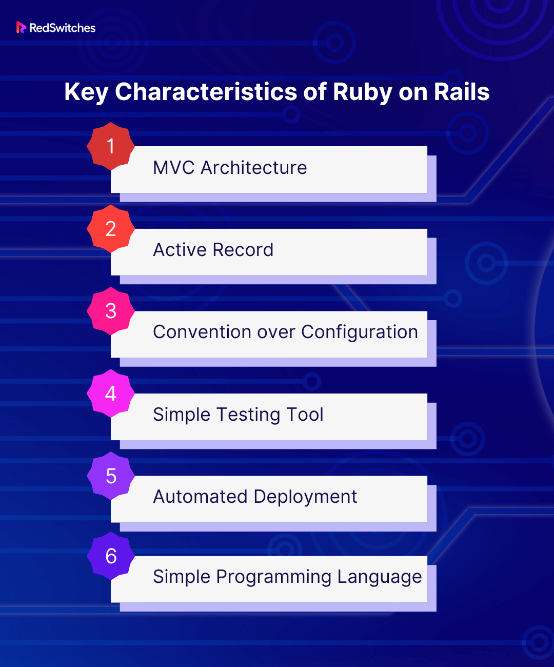 Key Characteristics of Ruby on Rails