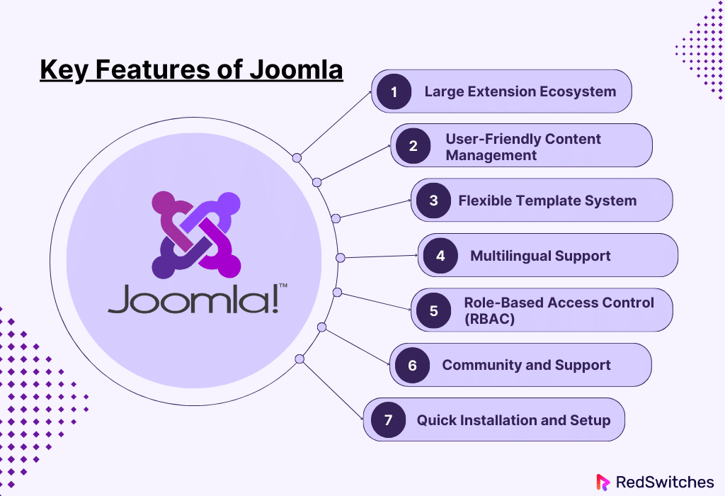 Key Features of Joomla
