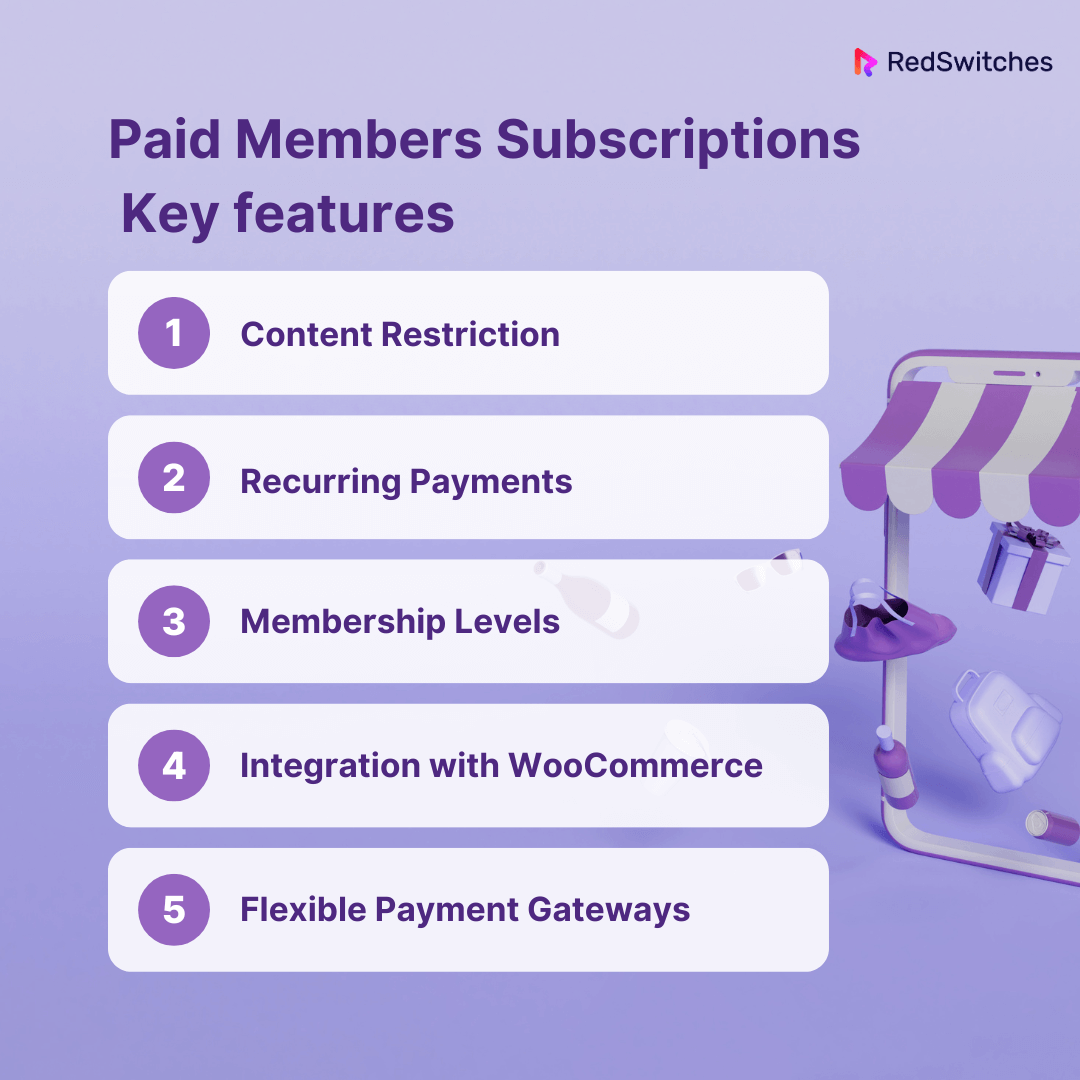Key Features of Paid members