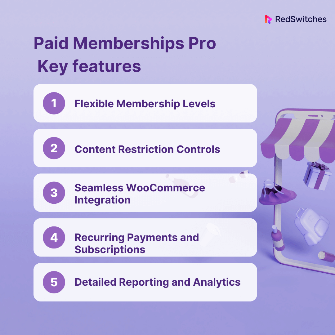 Key Features of Paid membership Pro