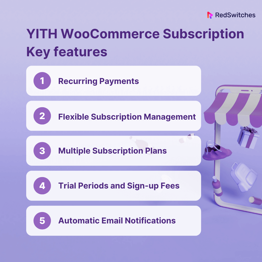 Key Features of YITH