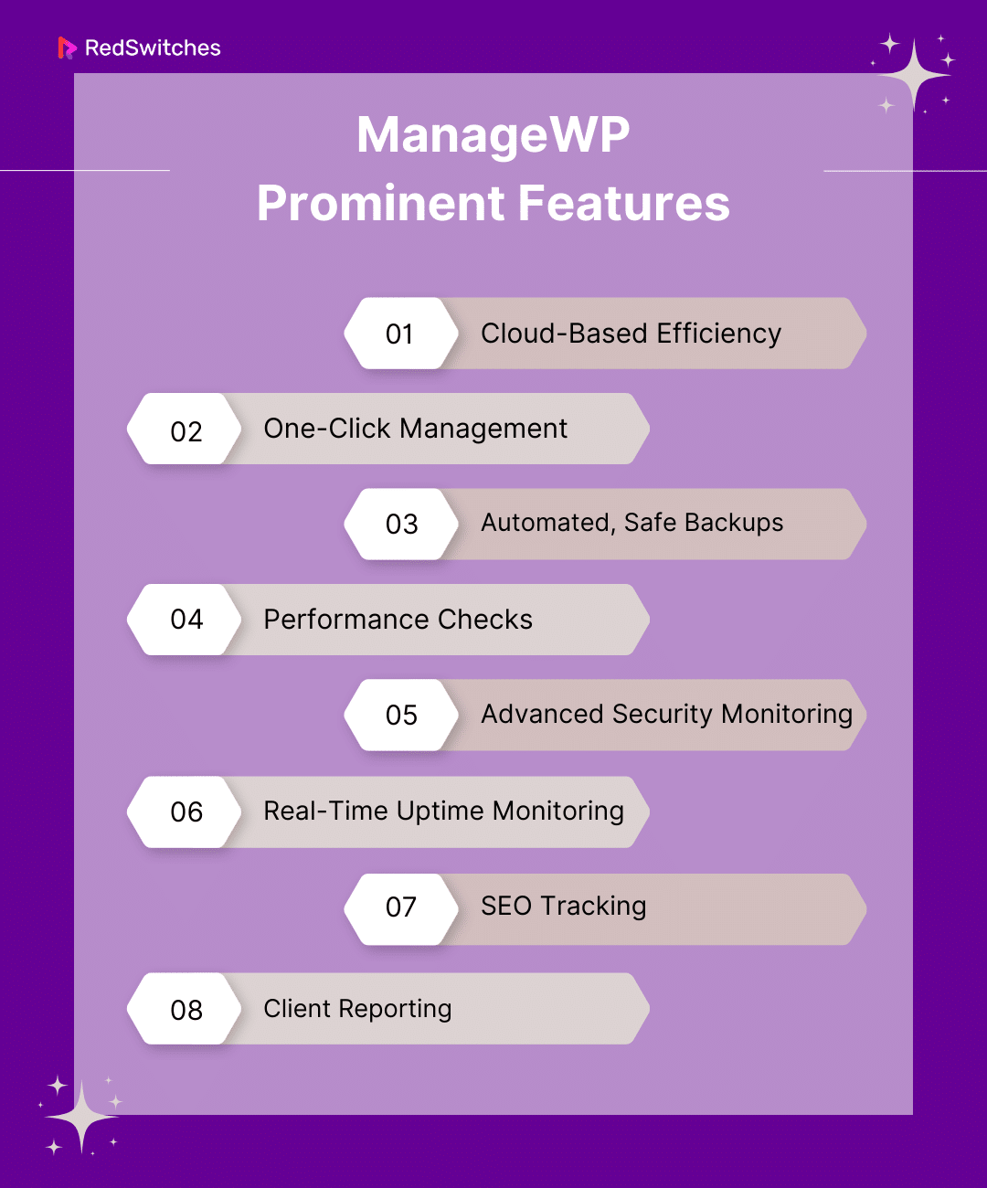 ManageWP Prominent Features
