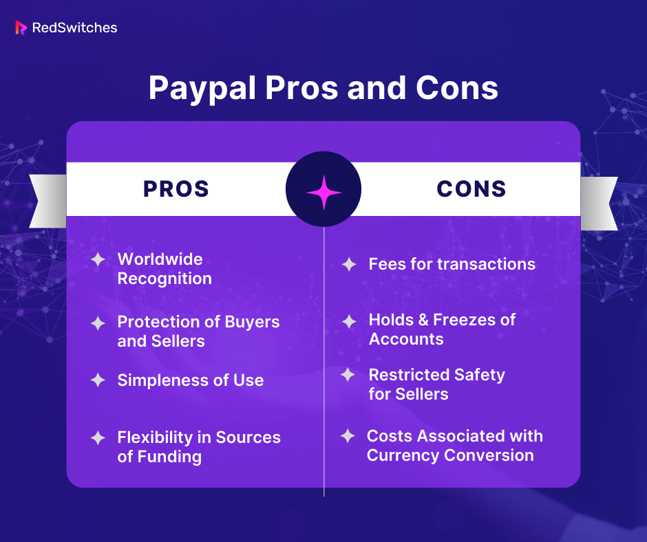 Paypal Pros and Cons