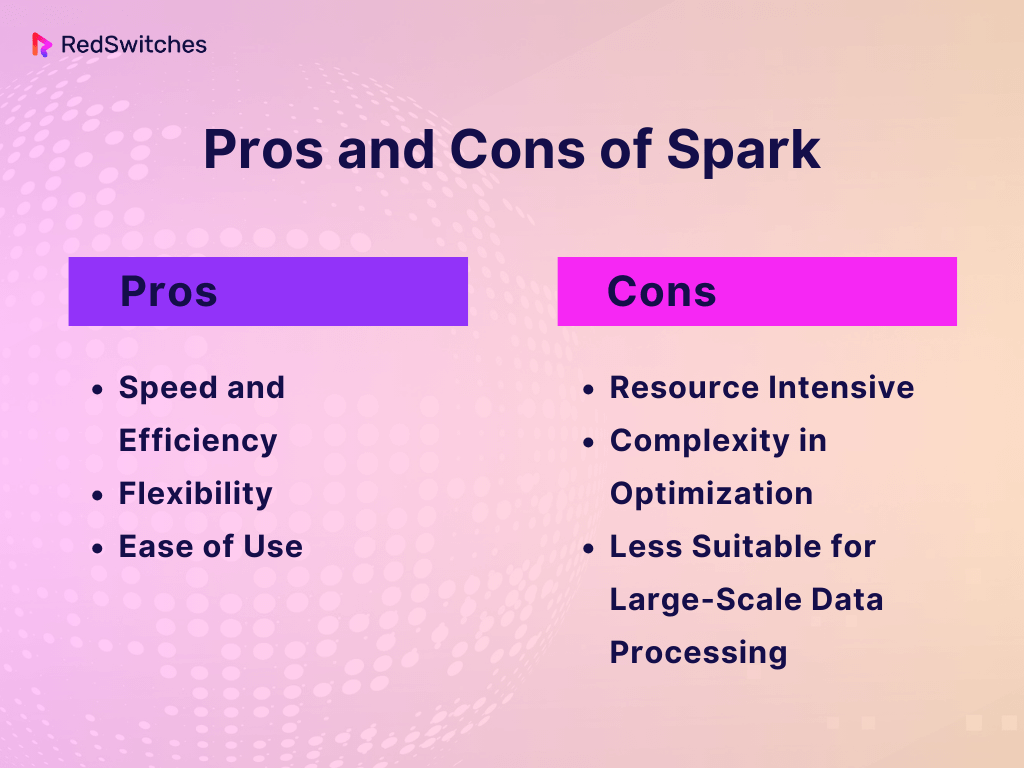 Pros and Cons Of Spark