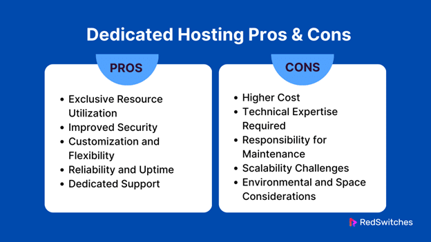Pros and Cons of Dedicated Hosting