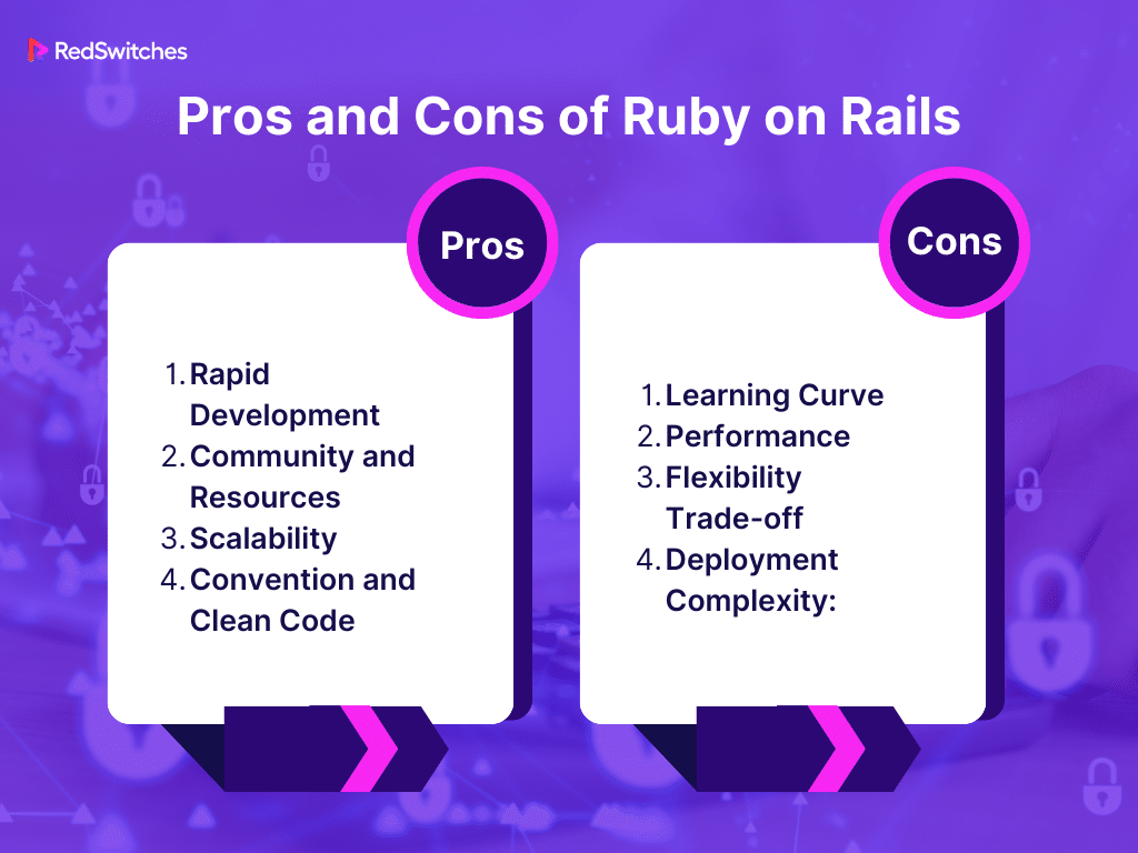 Pros and Cons of Ruby on Rails