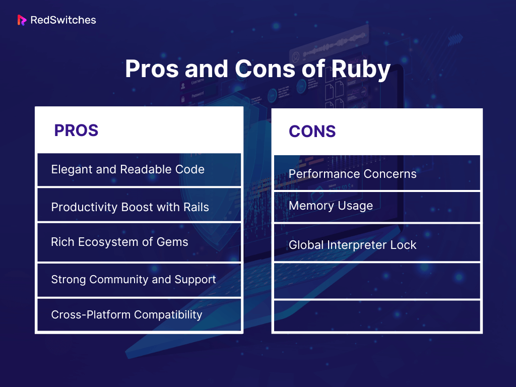 Pros and Cons of Ruby