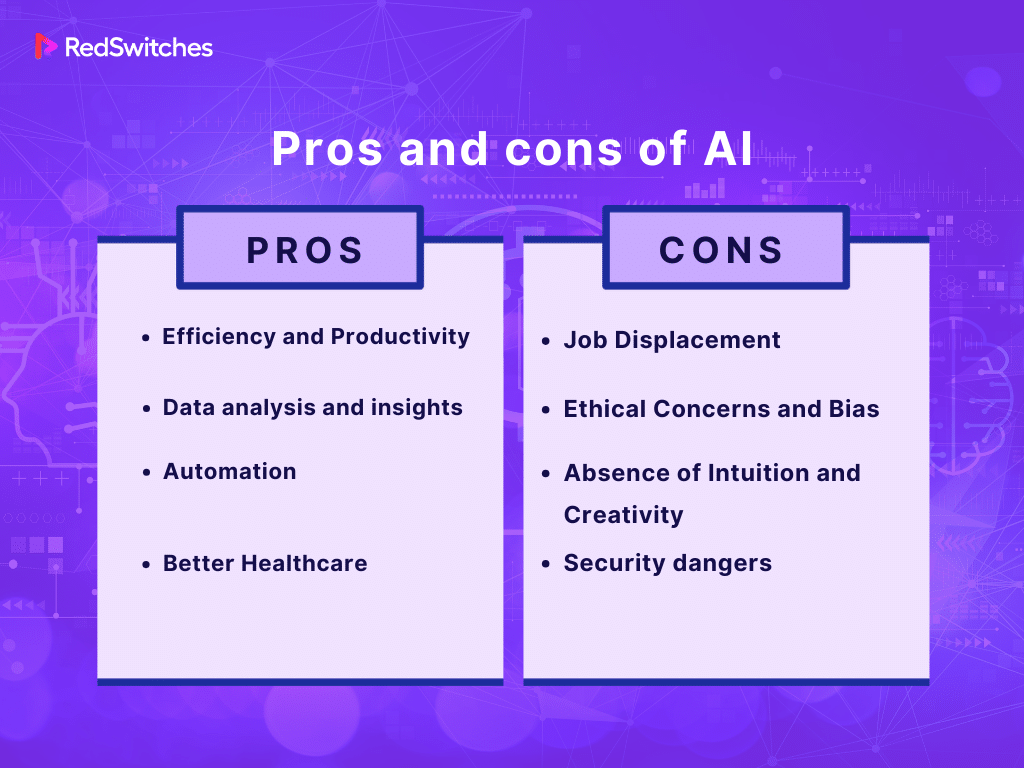 Pros and cons of AI