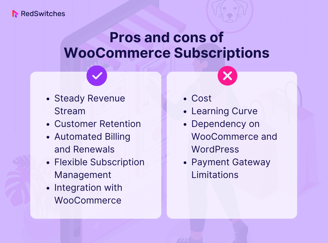 Pros of WooCommerce Subscriptions