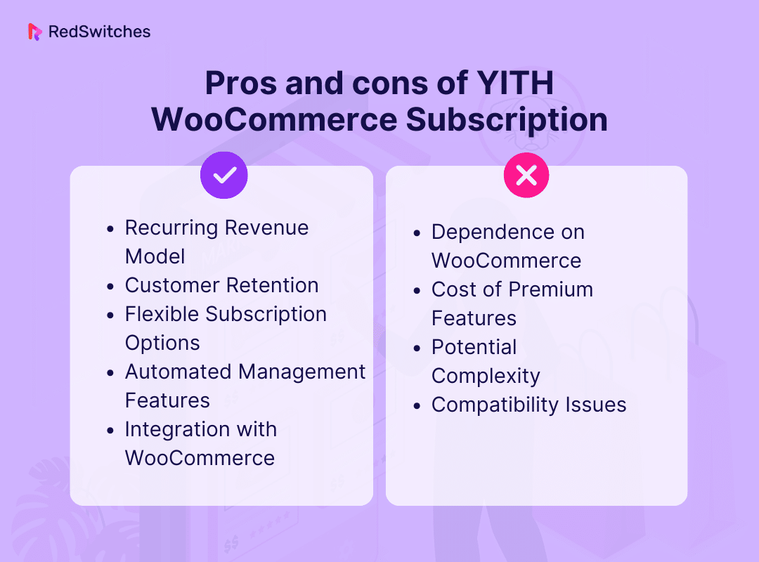Pros of YITH WooCommerce Subscription
