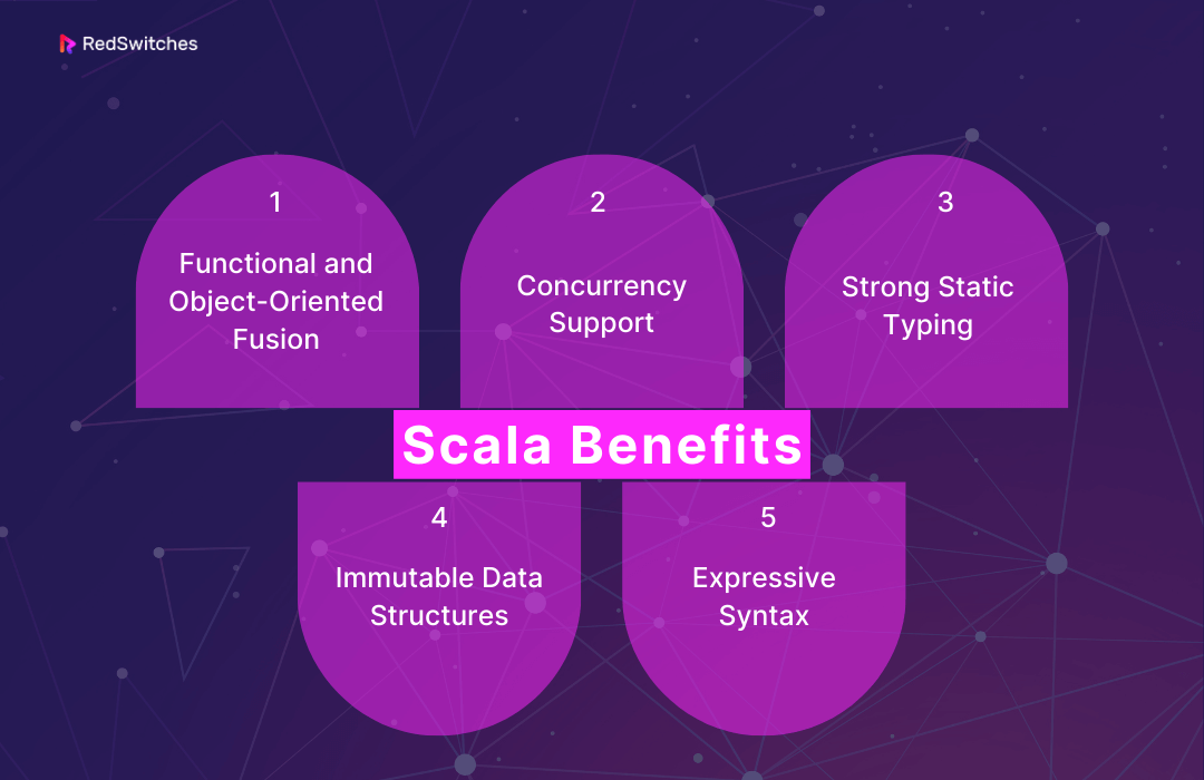 Scala Benefits
