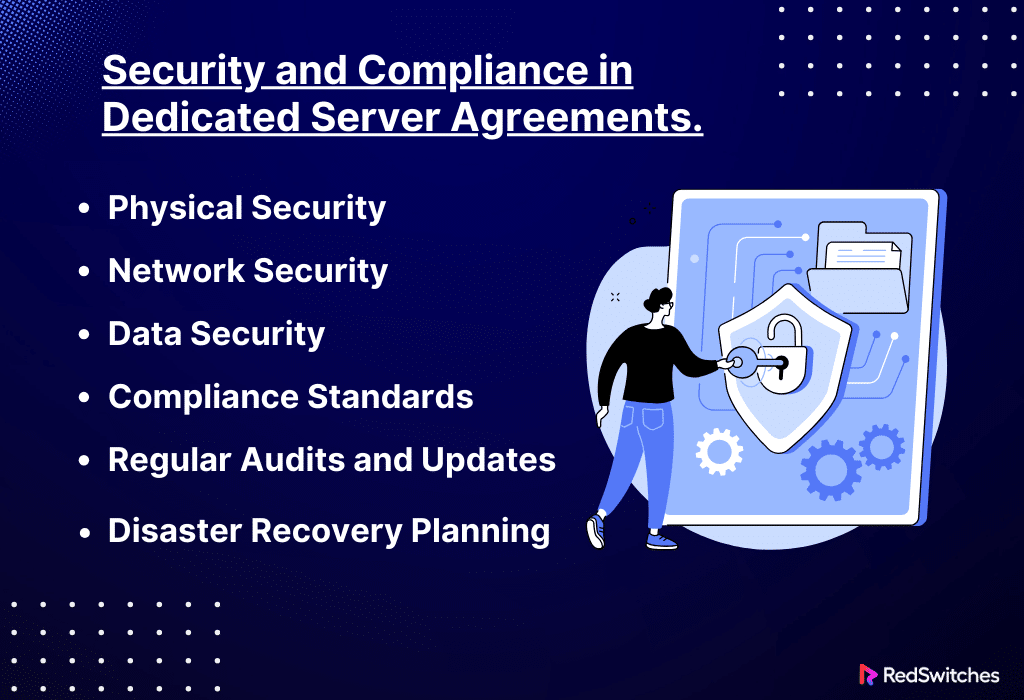 Security and Compliance in Dedicated Server Agreements.