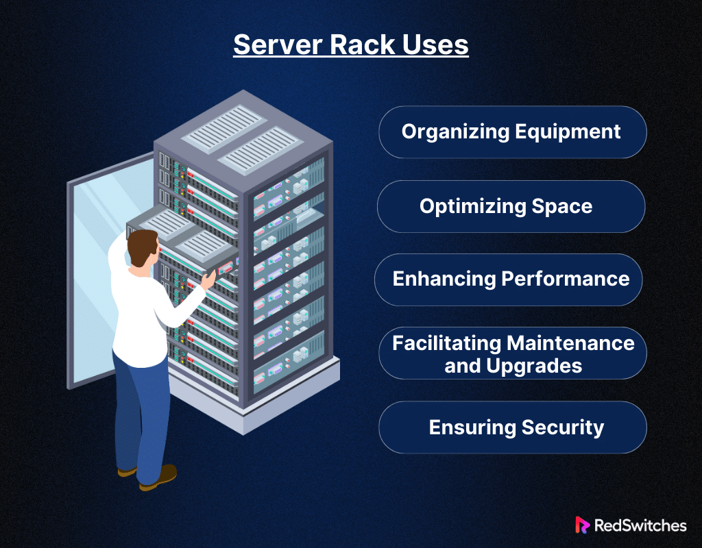 Server Rack Uses