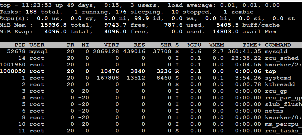 Sort and Display Specific Processes