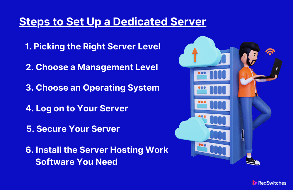 Steps to Set Up a Dedicated Hosted Server