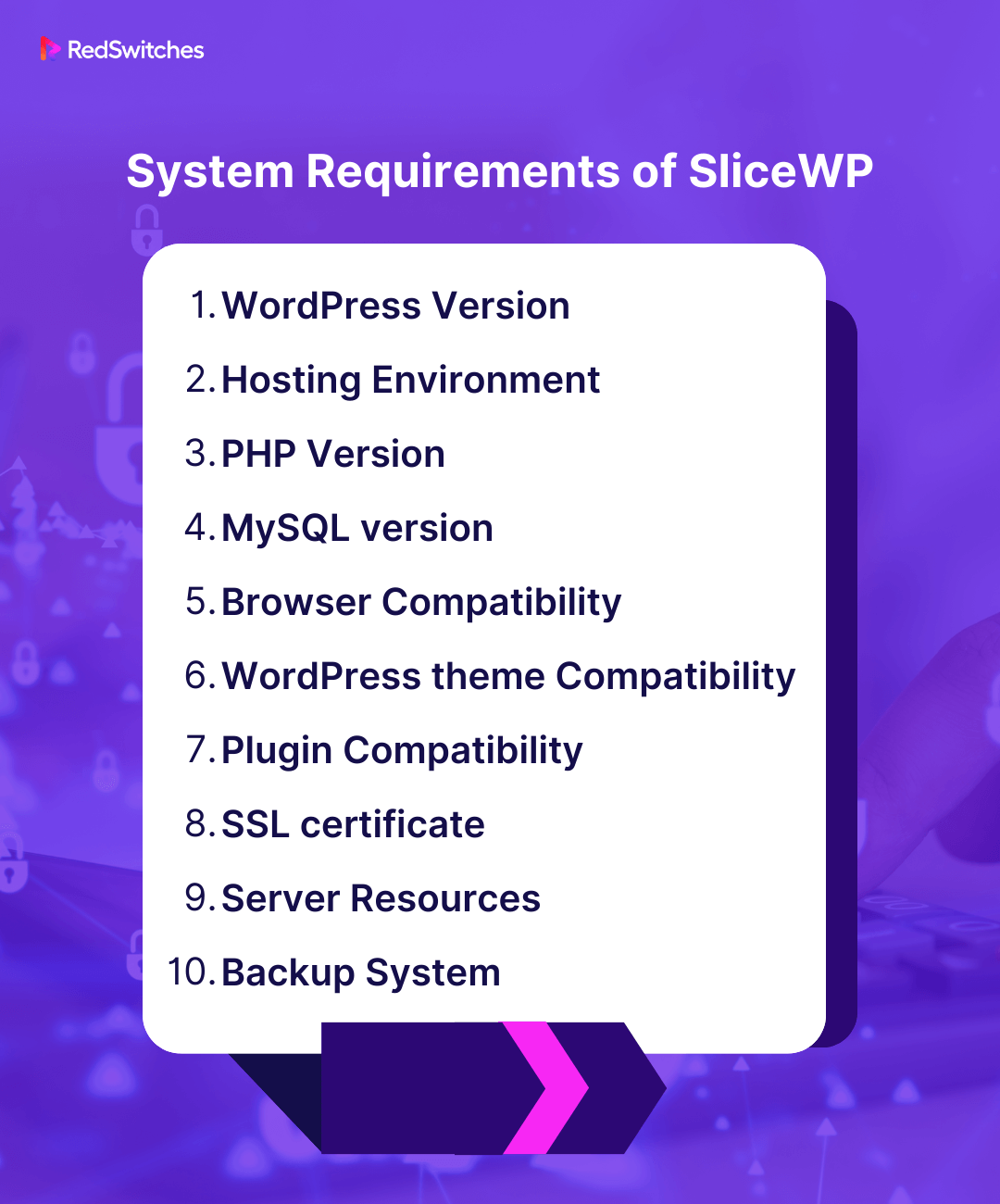 System Requirements of SliceWP