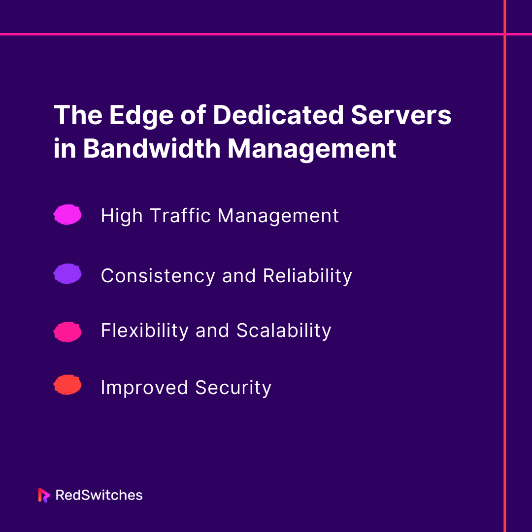 The Edge of Dedicated Servers in Bandwidth Management