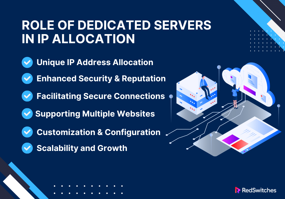 The Role of Dedicated Servers in IP Allocation (Infographics)