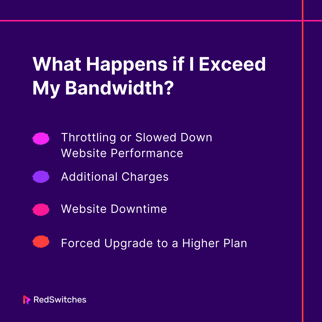 What Happens if I Exceed My Bandwidth