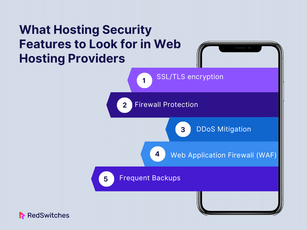 What Hosting Security Features to Look for in Web Hosting Providers