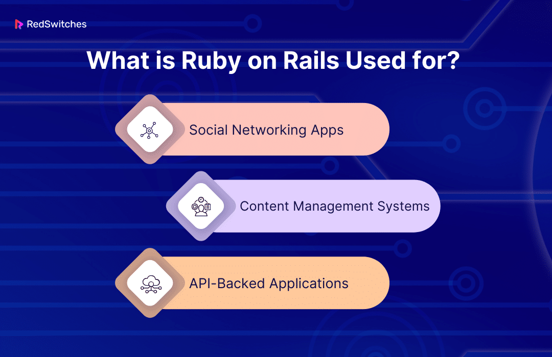 What is Ruby on Rails Used for