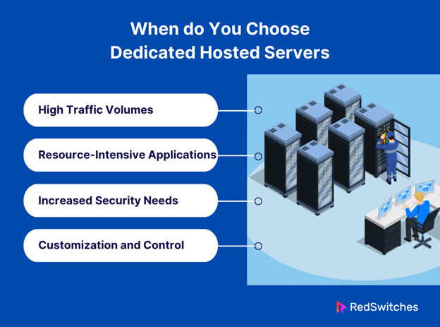 When do You Choose Dedicated Hosted Servers
