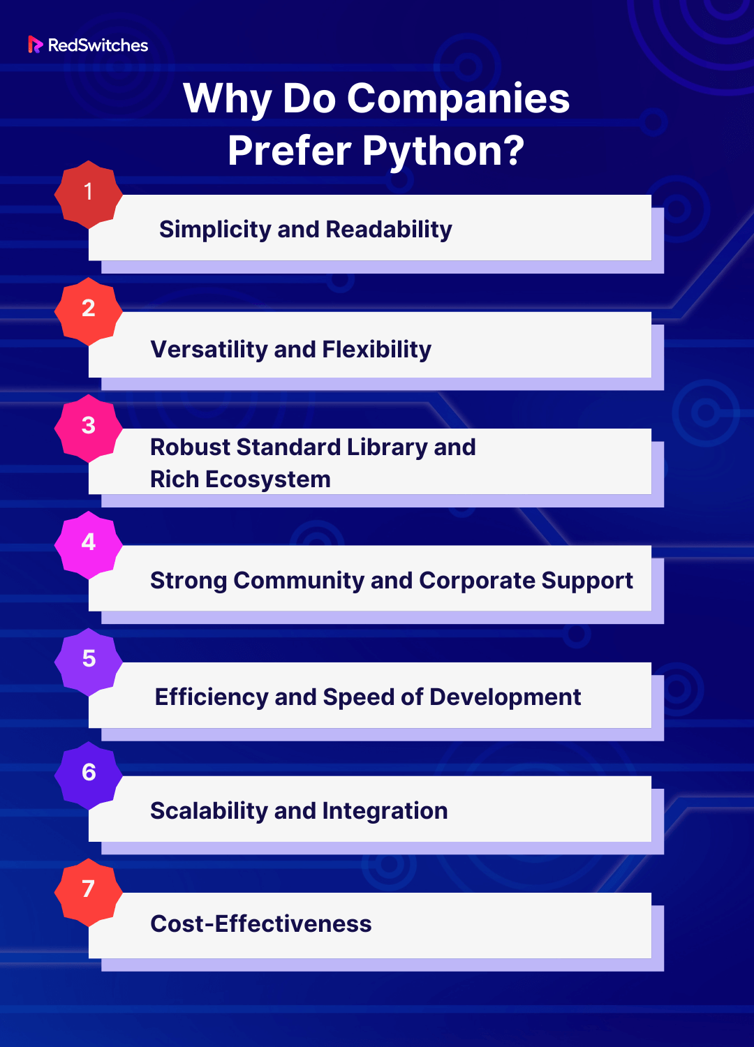 Why Do Companies Prefer Python