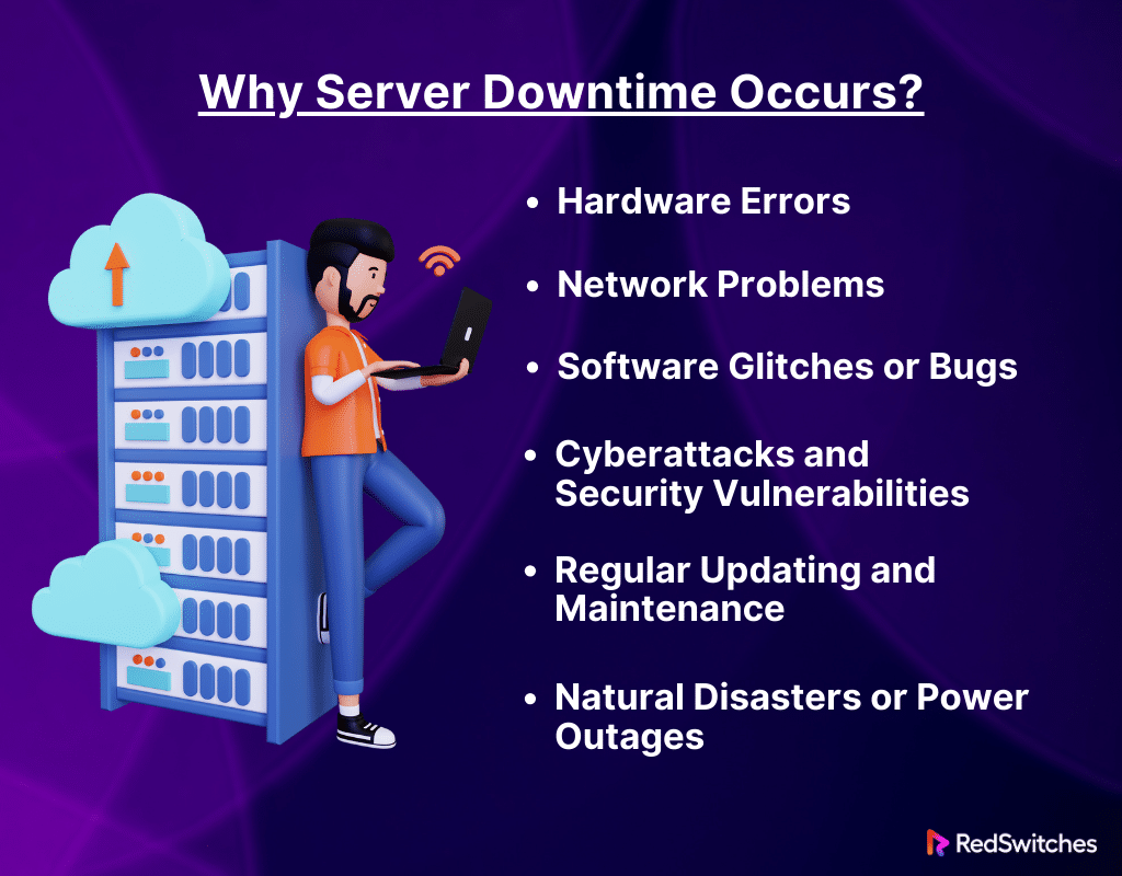 Why Server Downtime Occurs