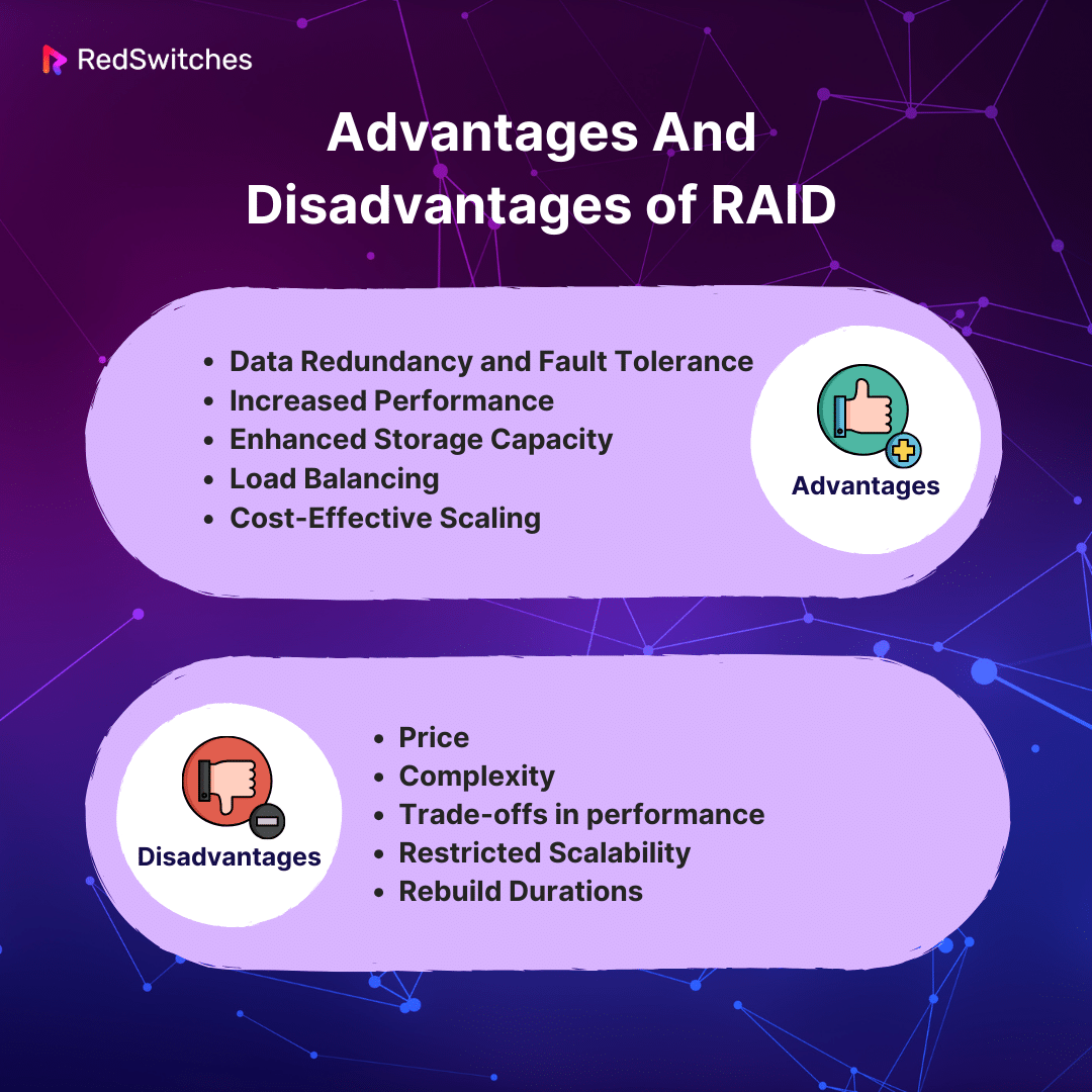 Advantages And Disadvantages of RAID