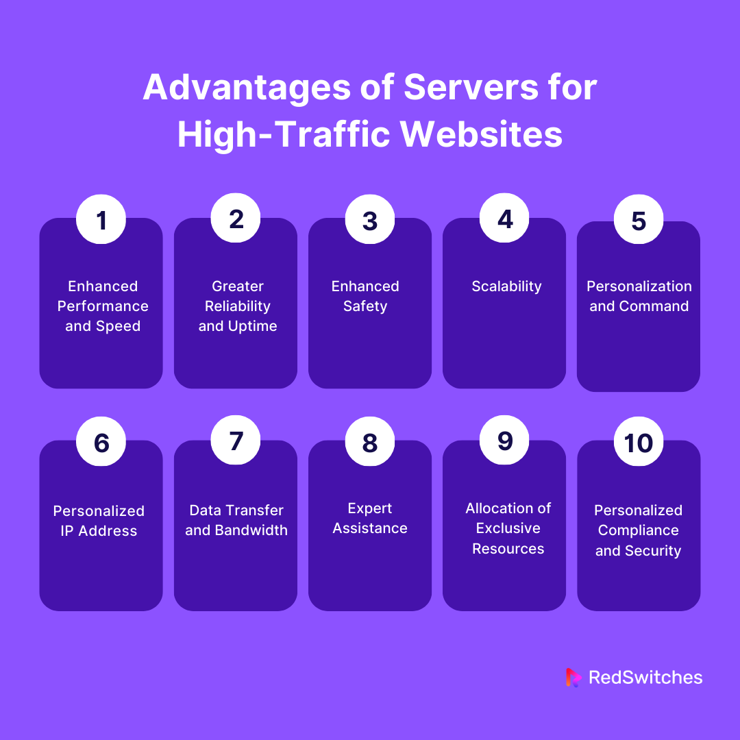 Advantages of Servers for High-Traffic Websites