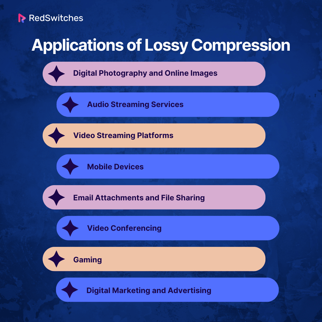 Applications of Lossy Compression
