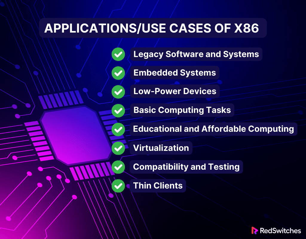 ApplicationsUse Cases of x86