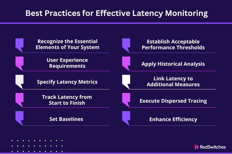 Best Practices for Effective Latency Monitoring