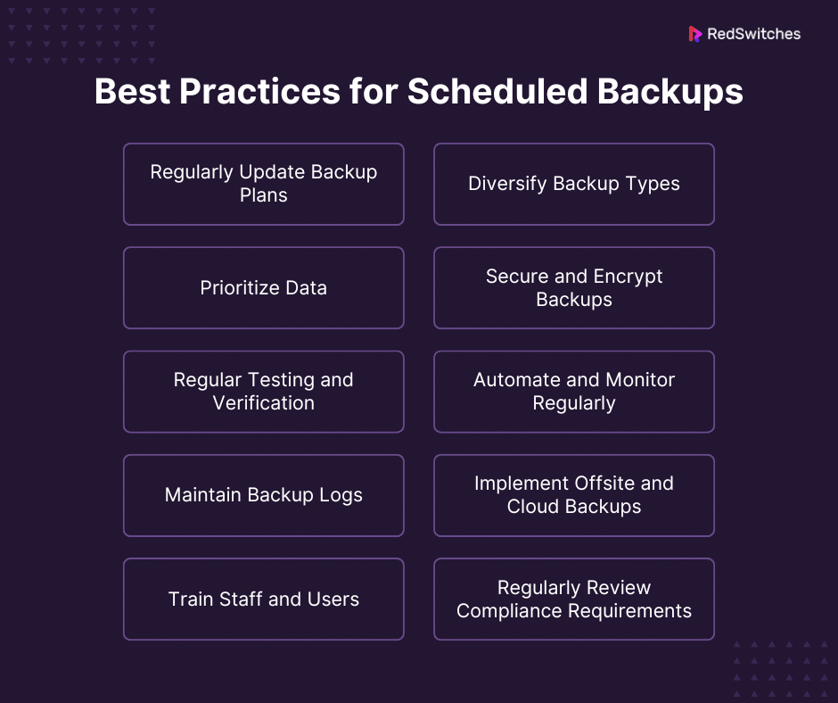 Best Practices for Scheduled Backups