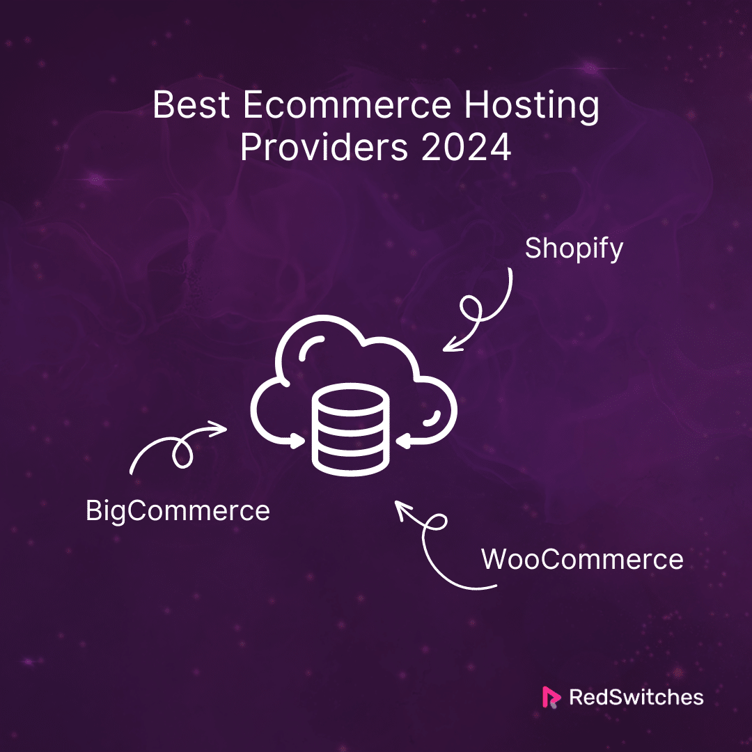Best eCommerce Hosting Providers 2024
