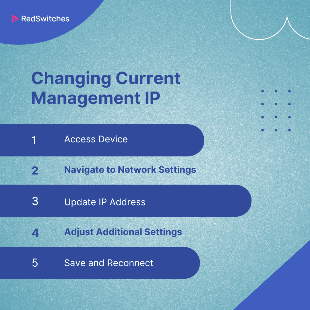 Changing Current Management IP