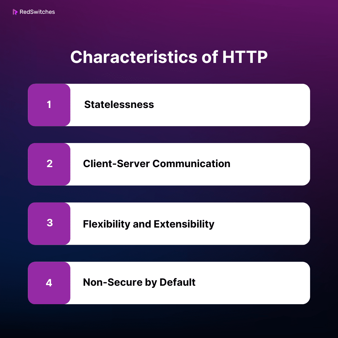 Characteristics of HTTP