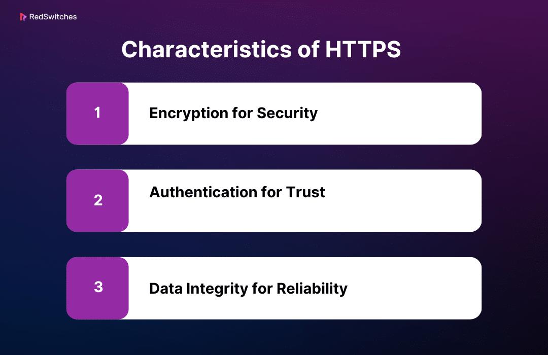 Characteristics of HTTPS