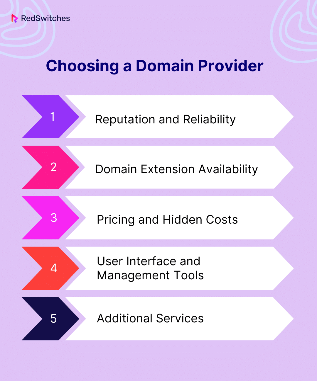 Choosing a Domain Provider
