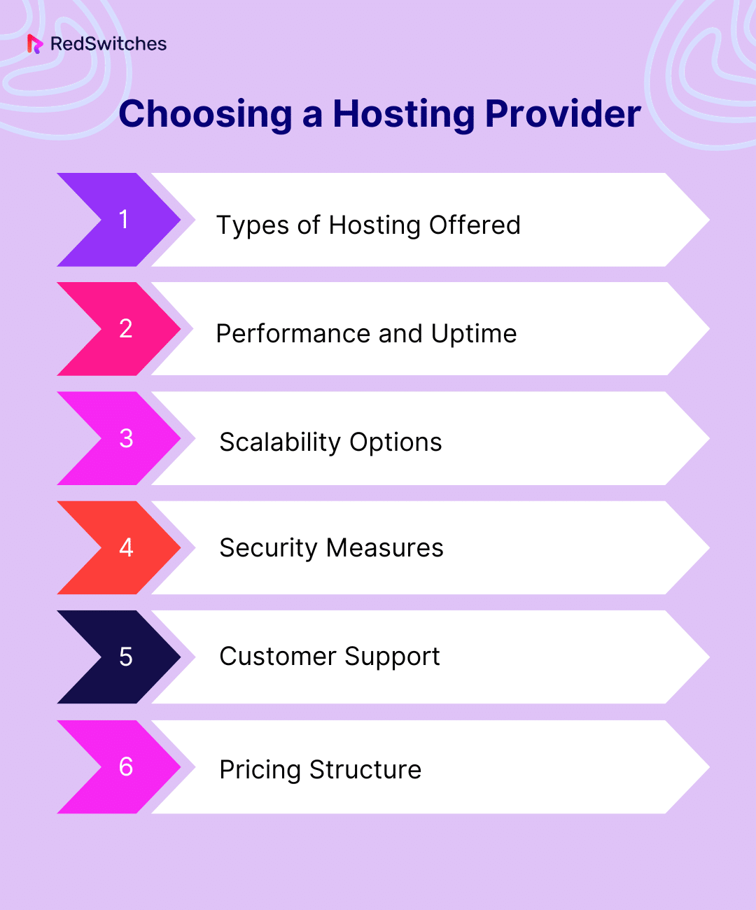 Choosing a Hosting Provider