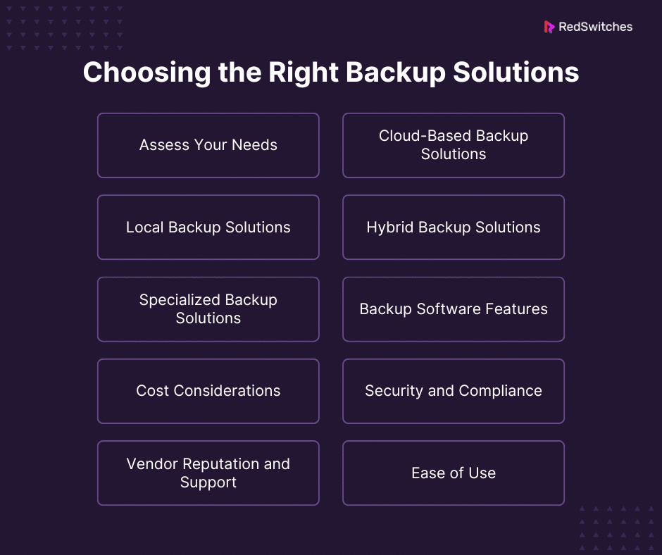 Choosing the Right Backup Solutions